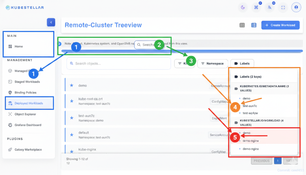 Deployed Workloads Tree Guide